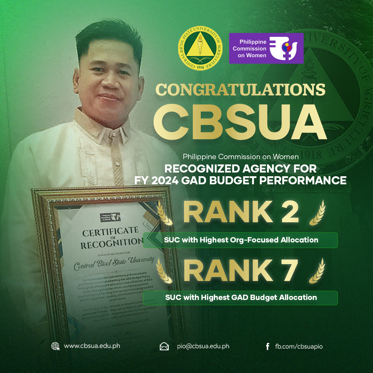 CBSUA, PINARANGALAN BILANG HUWARANG AHENSYA SA IMPLEMENTASYON NG GAD BUDGET